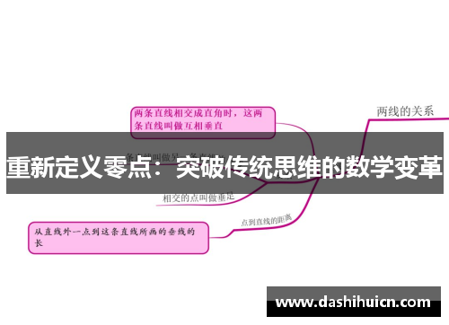 重新定义零点：突破传统思维的数学变革
